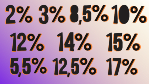 Wykaz stawek ryczałtowych w 2022 roku