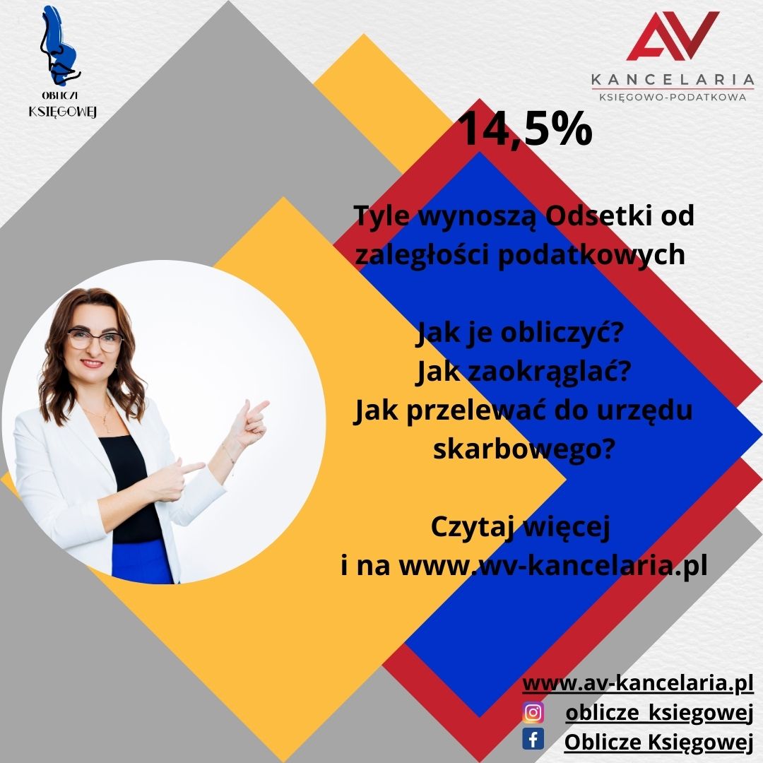 Odsetki od zaległości podatkowych